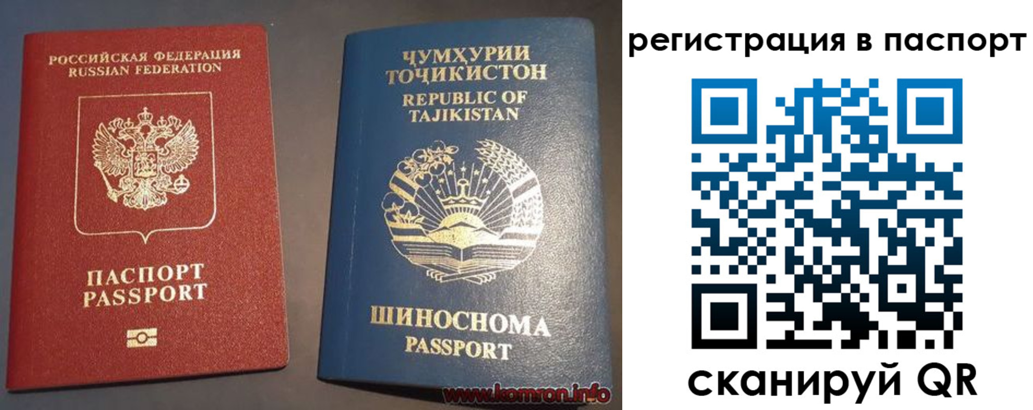 временная регистрация для всех в Геленджике